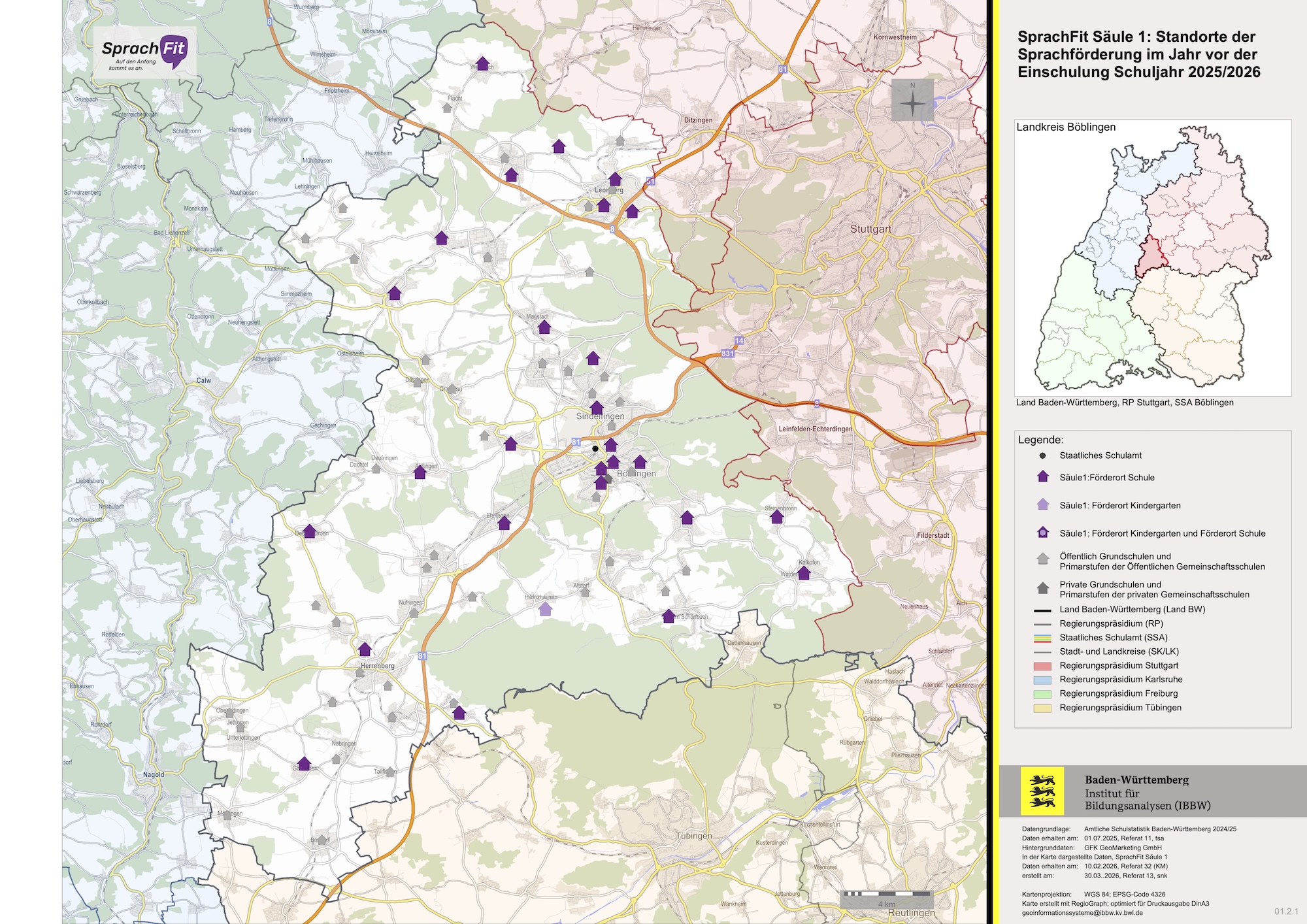 SprachFit Säule 1 - Landkreis